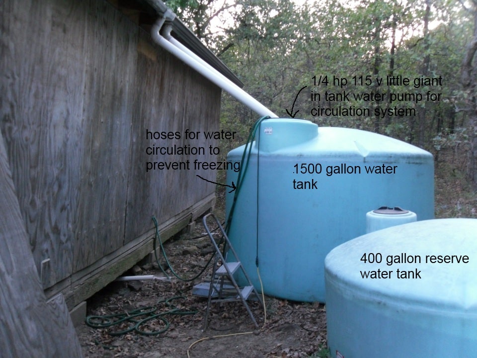 Whole House Rainwater Cistern Water System - Instructables