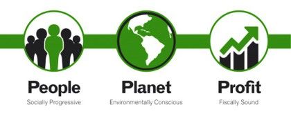 The Triple Bottom Line - Valuing People &amp; Planet As Well As Profit