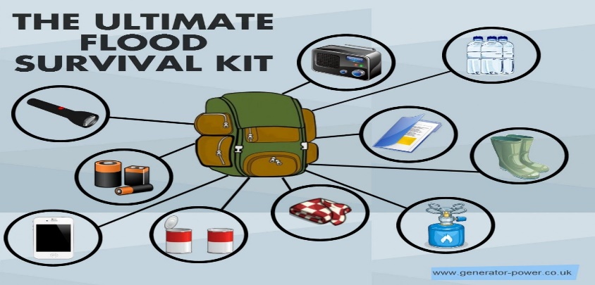 The Ultimate Flood Survival Kit Infographic | Survival kit, Tornado survival,  Survival
