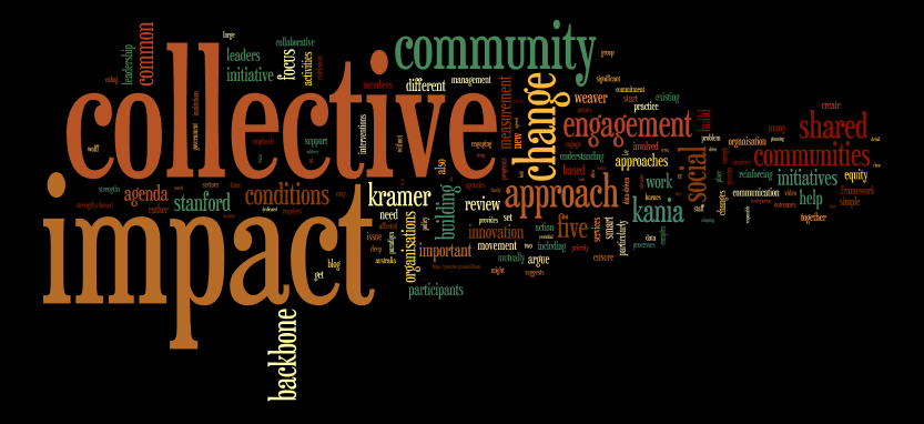 A word cloud based on collective impact. Key words include collective, impact, community, change, engagement, backbone, approach and shared. 