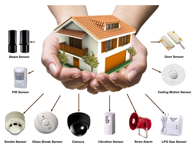 Security System Suppliers | Fire Alarm Systems | CCTV Camera Systems